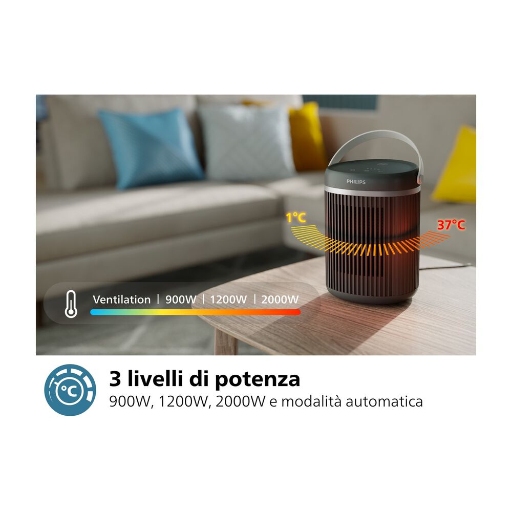 Serie 3000 CX3120/01, image number 10